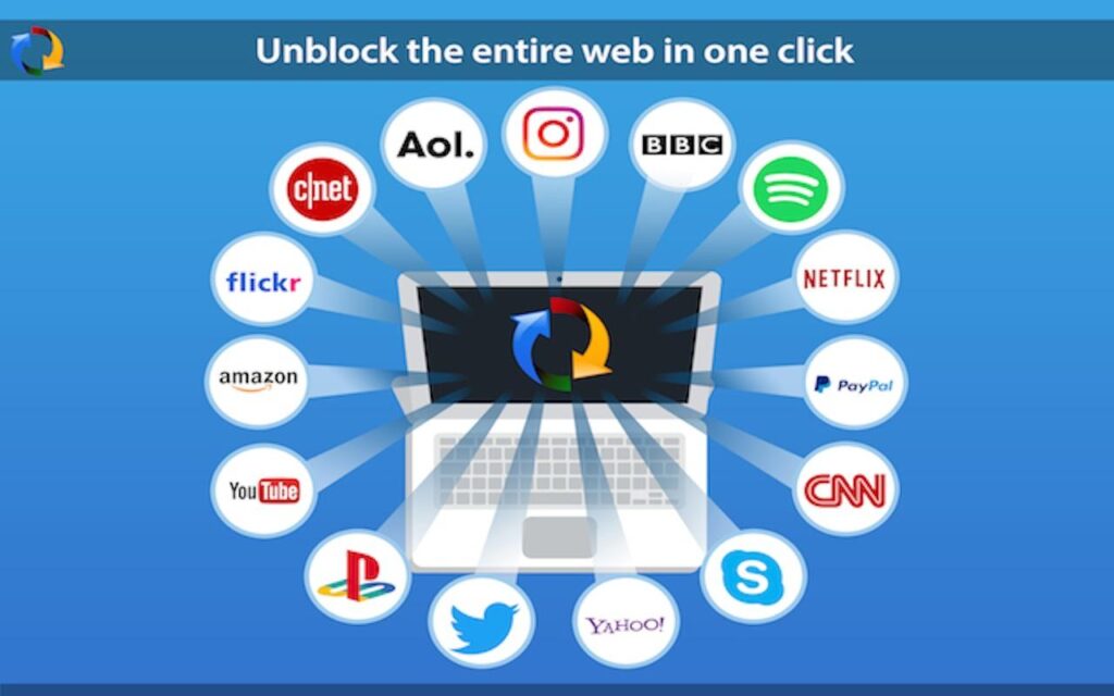Review: Tuxler VPN
