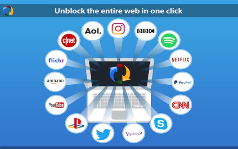 Review: Tuxler VPN