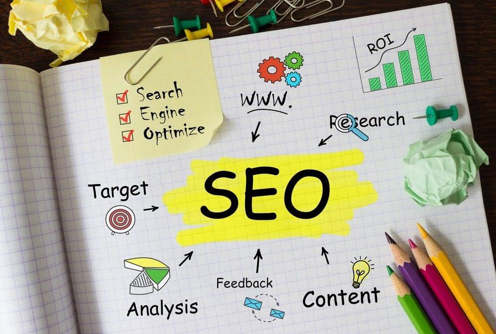 Why SEO is important for your Business in 2018