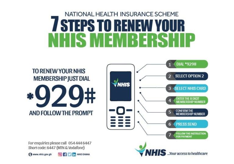How to renew your NHIS Membership on any mobile phone in Ghana
