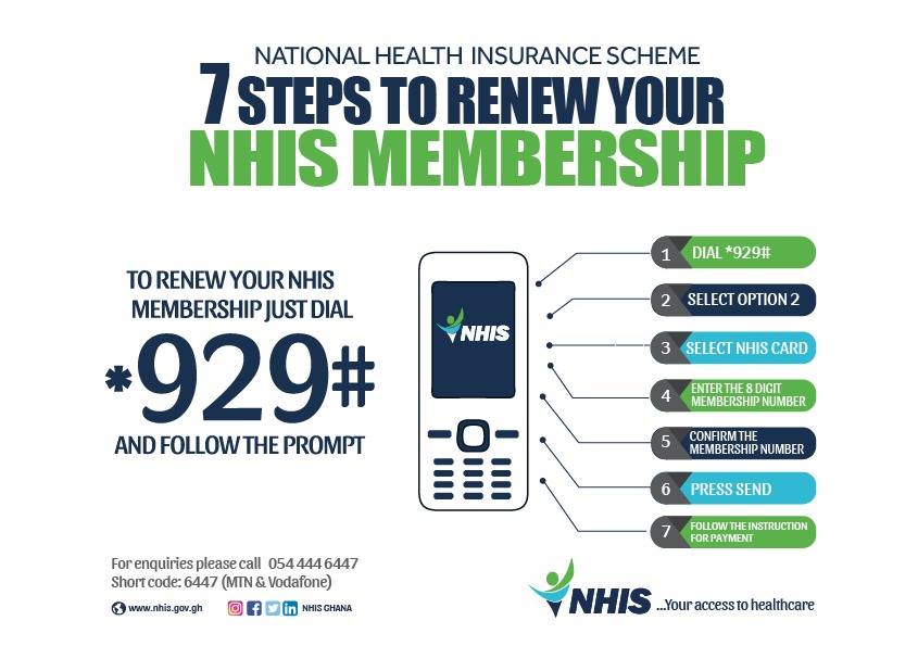 How to renew your NHIS Membership on any mobile phone in Ghana