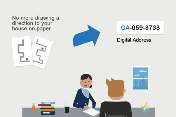My Digital Address: How to Generate your GhanaPostGPS  in Ghana