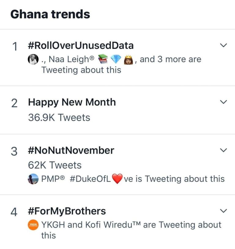 #RollOverUnusedData: Ghanaians want no expiry on purchased Data Bundles