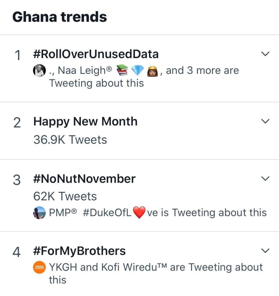 #RollOverUnusedData: Ghanaians want no expiry on purchased Data Bundles