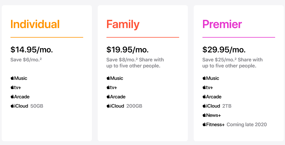 Apple One Available Plans