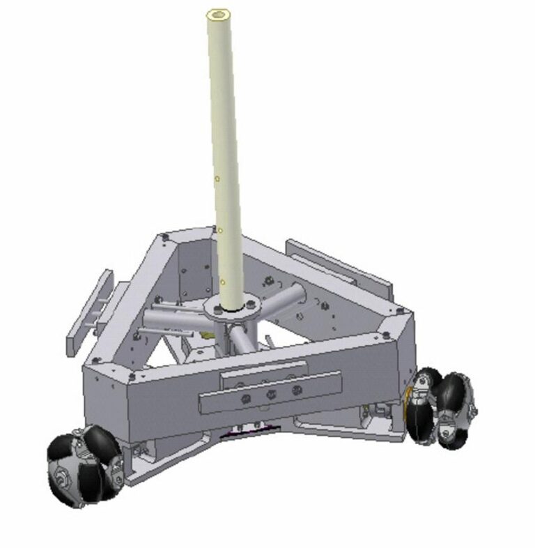 Why Omnidirectional Precision Movement Is Vital In So Many Industries