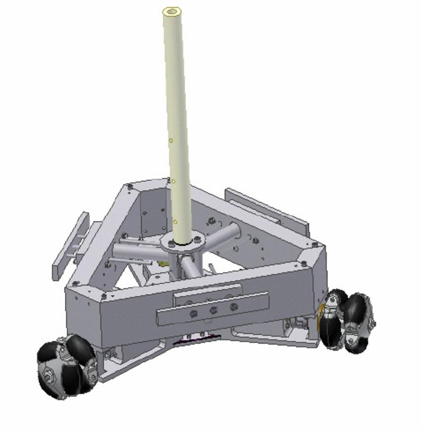 Why Omnidirectional Precision Movement Is Vital In So Many Industries