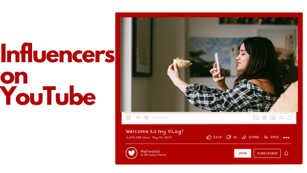 Influencers on YouTube: Who are They and How Do They Influence Us?