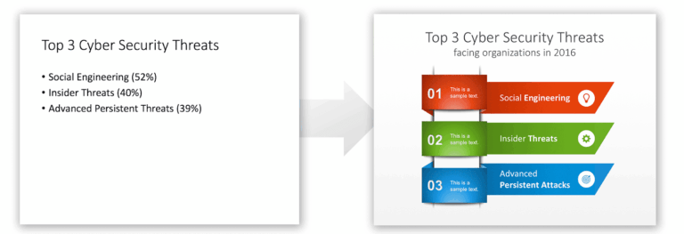7 Useful Presentation Tips for Non-Designers