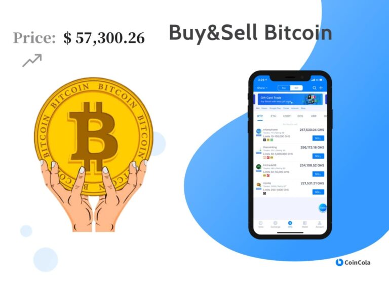 How to Use CoinCola to buy Bitcoin in Ghana