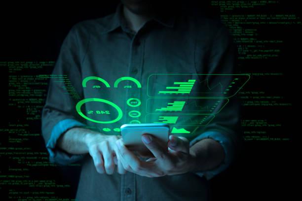 List of the Best marketing research Companies in Kenya