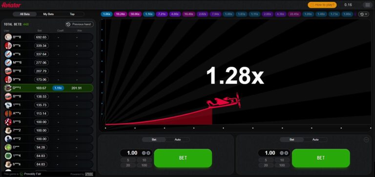 How To Play Aviator On Popular Nigerian Bet Sites & Win