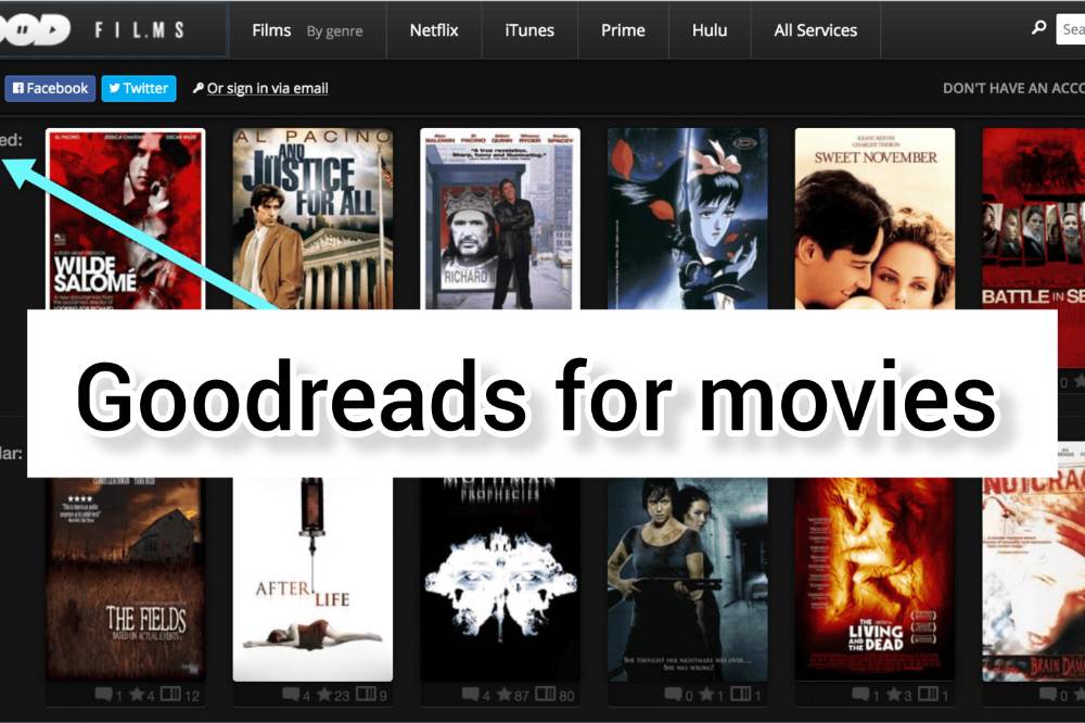 Goodreads for Movies: How to Find Movies to Watch When You are Bored