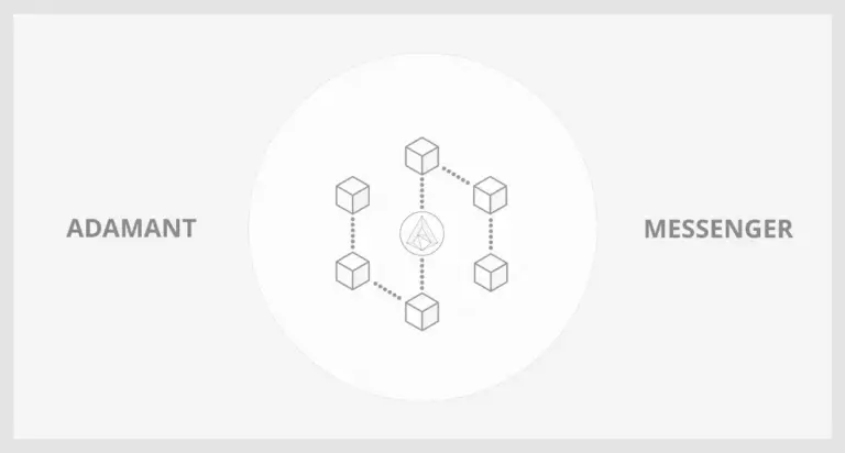 Strengthening Communication: ADAMANT Messenger – Encryption and Blockchain Security