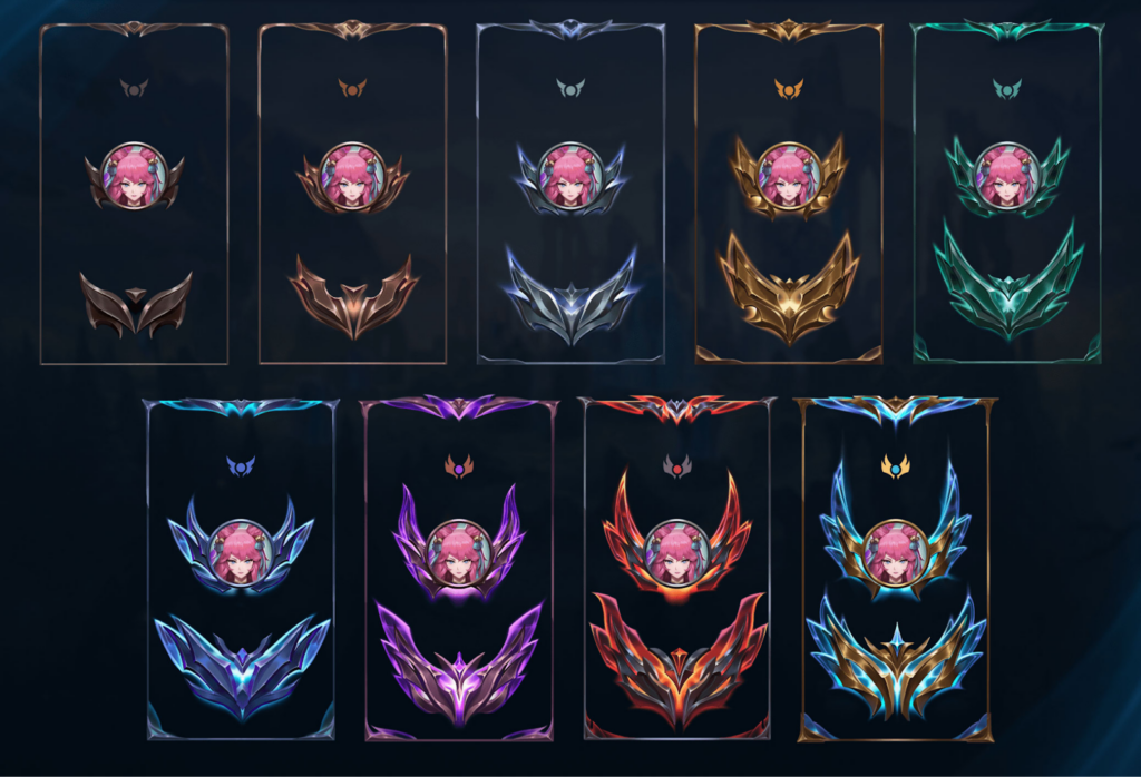 Fastest Way To Rank-up In League of Legends